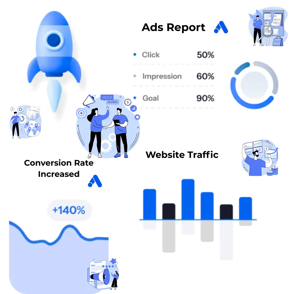 Google Ads performance dashboard illustration showing ad reports, website traffic analytics, conversion rate growth, and PPC campaign optimization metrics.